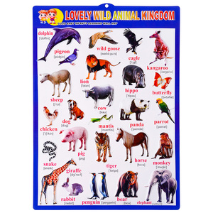 Póster Educativo Infantil de PVC con Relieve 3D, Tabla de Aprendizaje - Product Image 2