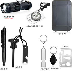 Otro bolígrafo multifunción de 5.9 pulgadas con punta de aluminio para supervivencia al aire libre y escritura - Product Image 5