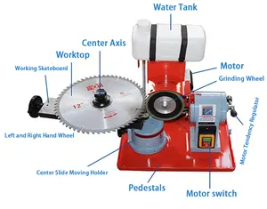 Xptools Mini Handmatige Slijpgereedschappen Tct Zaagblad Slijpmachine