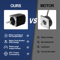 Moteur pas à pas hybride RB NEMA11 70mNm avec moteur pas à pas pour imprimante, moteur pas à pas CNC à faible hauteur 28mm 6.1V DC