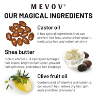 Aceite para el cabello de ricino de etiqueta privada con Aceite hidratante para el crecimiento del cabello suave y suave