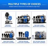 Station de pompage industrielle multi-étages à pression positive en acier inoxydable SS304 avec moteur pour l'irrigation agricole 380V