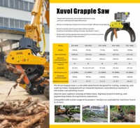 Grappin rotatif pour excavatrice, pour bois et branches, machine forestière, pour l'élagage des arbres, scie-grappin pour excavatrice