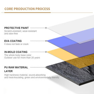 प्रीमियम आधुनिक 3 डी इनडोर आउटडोर pux पत्थर दीवार पैनल क्लासिक मशरूम की रॉक मूल प्राकृतिक बनावट विला अनुप्रयोगों के लिए - Product Image 5