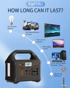 Generatore Solare 200W 3000W Onda Sinusoidale Pura Compatibile EU/UK Fonte Mobile per Esterni 220V Accumulo <span class=keywords><strong>Energia</strong></span> Illuminazione LED Torcia per Auto - Product Image 3