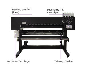 1.3m Textile Printing Machine I3200 Xp600 Head Sublimation Printer for T-shirt Roller Heat Transfer Printing Sublimation Machine