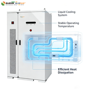 Gabinete de Baterías BESS de 417 kWh para Almacenamiento de Energía Comercial e Industrial - Product Image 4