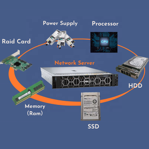 Dell HDD 2TB SAS 4TB SAS 8TB SAS 12TB SAS 16T 20T 24T SAS SATA Disco duro de 3,<span class=keywords><strong>5</strong></span> pulgadas con Caddy en stock para servidor Dell - Product Image 6