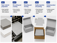 Kotak Kemasan Foto dan Dompet dari Karton Kaku Hitam Lipat Berlapis Spons Daur Ulang Berkualitas Tinggi dengan Desain Logo Kustom