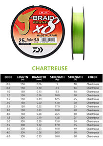 <span class=keywords><strong>DAIWA</strong></span> J-BRAID GRAND Ligne De Pêche 300M 150M 135M <span class=keywords><strong>8</strong></span> <span class=keywords><strong>Brins</strong></span> Tressé PE Ligne De Pêche 18 20 25 30 35LB Made in Japan - Product Image 6