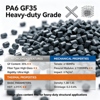 Granulés PA6 GF35, polyamide 6 à haute teneur en verre, pour composants industriels et structurels lourds