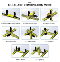 Table transversale CNC à mouvement linéaire pour machine de fraisage, avec rail de scie à table et guide linéaire en croix XY, dotée de roulements en acier allié, direct usine