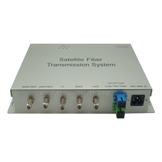 Direct Broadcasting Satellite (DBS) Dual RF Over GPON Fiber Optic Home Transmitter/Receiver Direct to Home L-Band Satellite