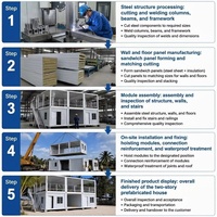 Maison préfabriquée mobile économique, bureau, appartement, dortoir, école, hôtel, maison modulaire préfabriquée en conteneur, 2 ou 3 étages