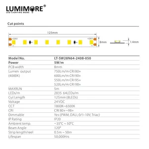 Специальная Светодиодная лента Lumimore, Светодиодная лента CV с высокой эффективностью, 2835, 64 светодиода, 8 мм, печатная плата