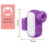 Vibrateur pour mamelons à forte aspiration, 10 modes de stimulation, mini suceur, jouet sexuel pour femmes, vente chaude