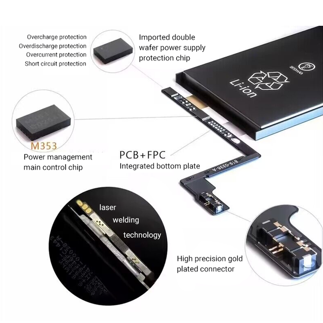 High Quality OEM Replacement Rechargeable Battery for iPhone Mobile Phone Battery for iPhone 11 12 13 14 15 16 PLUS Batterie