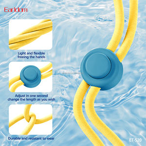 EARLDOM - Fundas Universales Transparentes para Teléfono Móvil, de TPU y ABS, Dobles, Sumergibles, Bolsas de Natación, Bolsa Impermeable para Teléfono Celular, Bolsa Seca - Product Image 2