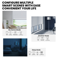 Module d'interrupteur intelligent GIRIER Tuya RF433 1/2 Gang DIY WiFi Zigbee pour volets roulants et stores, télécommande