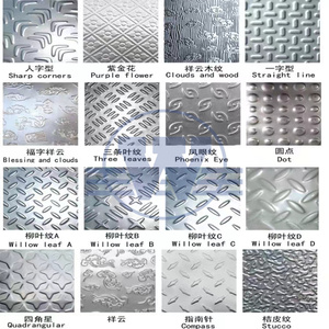 Customized Pattern Chequered Aluminium Plate Embossing Machinery Stamping Patterns Cold Steel Plate Embossing Machines - Product Image 6