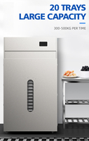 Fabriekslevering Groothandel 20 Trays Voedseldroogmachine Leverancier Fruit Groenten Jerky Dehydrator Voedsel Dehydrator