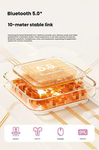 Mini projecteur vidéo intelligent 1080P WiFi LCD LED avec Android 13 et mise au point manuelle pour maison connectée - Product Image 6