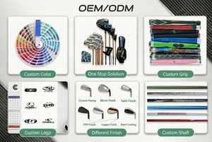 Putter de golf OEM personnalisé avec logo, à face de mallet sans couple, équilibré, avec face usinée CNC, portable, pour droitiers et gauchers - Product Image 4
