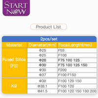 Startnow 2 pièces/ensemble D28 F75 100 125 150 1064nm FS lentille de mise au point de collimation Laser à Fiber pour tête de découpe Laser Raytools Precitec WSX