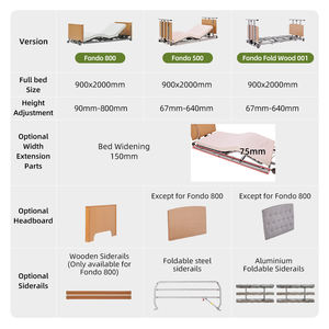 Cama de Hospital para el Cuidado <span class=keywords><strong>en</strong></span> el Hogar de Pacientes Mayores con Demencia, Ultra Baja, Anticaídas, para Uso Doméstico - Product Image 2