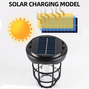 New Solar Tungsten Wall Lamp Three Modes Outdoor Villa Garden Courtyard Waterproof Decoration Induction <b>Lantern</b> Small Night Lamp - Product Image 3