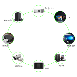 Mini PC de jeu et station de travail OEM ODM AMD Radeon AI Pro R9700 avec carte graphique GTX 1050, RAM 16 Go/32 Go, SSD 512 Go/1 To - Product Image 6