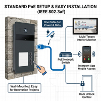 Hiwink HW-FV5208-4 Estación de Videoportero IP 2K con Reconocimiento Facial y de Palma de la Mano, 4 Botones, PoE, IP65, Función de Desbloqueo Múltiple