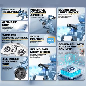 Cane <span class=keywords><strong>Robot</strong></span> Telecomandato AI Chat GPT Multifunzionale con Dialogo Intelligente, Compagno in Plastica con Telecomando e Giocattolo Intelligente Cloud - Product Image 2