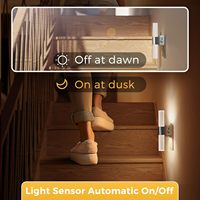 Lampe de nuit LED LOHAS 180 °   Applique murale rotative à brancher avec capteur crépusculaire pour salon et chambre à coucher