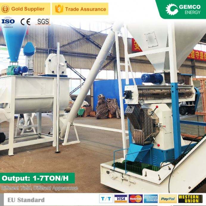 GEMCO Free test Chicken Pig Cattle Feed Pellet Machine Feed Pellet Mill ...