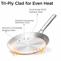 Wajan Crepe Stainless Steel Tri-ply, Wajan Datar Tawa Dosa, Wajan Pancake, Aman untuk Oven, Pemanasan Merata, Cocok untuk Induksi, dengan Gagang Anti Panas