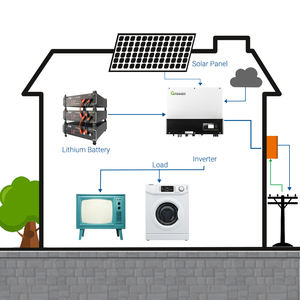 Onduleur hybride domestique 10 kW 15 kW 20 kW 25 kW monophasé/triphasé <span class=keywords><strong>avec</strong></span> <span class=keywords><strong>batterie</strong></span> lithium haute tension pour système d'énergie <span class=keywords><strong>solaire</strong></span> - Product Image 6