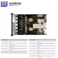 Lenovos ThinkSystem SR650 V3/V2 2U Infrastructure de serveur GPU Xeon SR650V3 SR650V2 650 Serveurs avec support d'ordinateur Nouveau stock