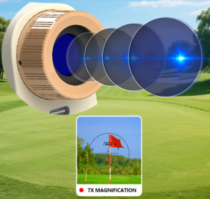 लक्ष्य मोड आरएक्सपायरी G3 गोल्फ रेंजफाइंडर गोल्फ कार्ट दूरी फाइंडर/रेंजर जीपीएस पिन सीकर यार्डवेज लक्ष्य लॉक फ्लैग मोड - Product Image 3