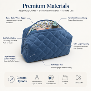 Pochette de maquillage en velours <span class=keywords><strong>bleu</strong></span> doux avec logo personnalisé, grande capacité, organiseur de voyage portable pour le rangement du sèche-cheveux - Product Image 2