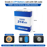 Cellule LiFePO4 HIGEE 314Ah à faible atténuation pour stockage d'énergie, 8000 cycles, pour projet de stockage intégré éolien-solaire