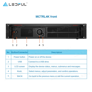 Synchroner LED-Display-Controller für den Innen-und Außenbereich Novastar <span class=keywords><strong>MCTRL4K</strong></span> Sende box zur Vermietung - Product Image 1
