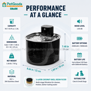 Fontanella d'Acqua Wireless per Animali Domestici da 2,8L con Vassoio in Acciaio Inox 304, Distributore Automatico Filtrato per Cani e Gatti per Casa - Product Image 3