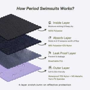 LYNMISS Maillot de bain menstruel d'été violet 4 couches en nylon pour femme, bikini de plage 2 pièces à dos nu, anti-fuite, biodégradable, motif géométrique - Product Image 6