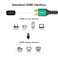 Nouveauté 8K plaqué or A117-2 pour HDMI 2.1 câble PVC 60hz 120hz moniteur d'ordinateur projecteur de données connecter pour TV et DVD