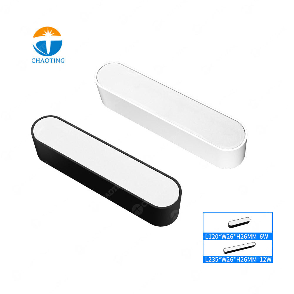 Lumière d'inondation linéaire