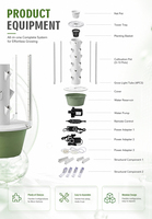 Système de tour hydroponique verticale à 3 niveaux avec pompe, lumière de croissance LED, construction en plastique anti-UV, irrigation pour jardin potager domestique