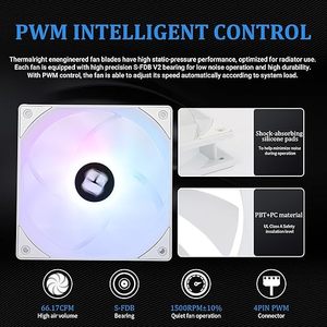 ชุดระบายความร้อนด้วยน้ำ Thermalright Aqua Elite 360 White <span class=keywords><strong>V3</strong></span> รุ่นใหม่ สำหรับ CPU AMD และ Intel - Product Image 5