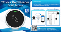 Système de contrôle d'accès intelligent Bluetooth Secukey Mini, lecteur de carte RFID Mi-fare, lecteur de smartphone, IP66