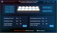 Petit dispositif expérimental de stockage d'énergie par supercondensateur, cavité transparente visuelle pour test de charge et décharge par capacitance